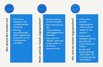 Stategie Strategie