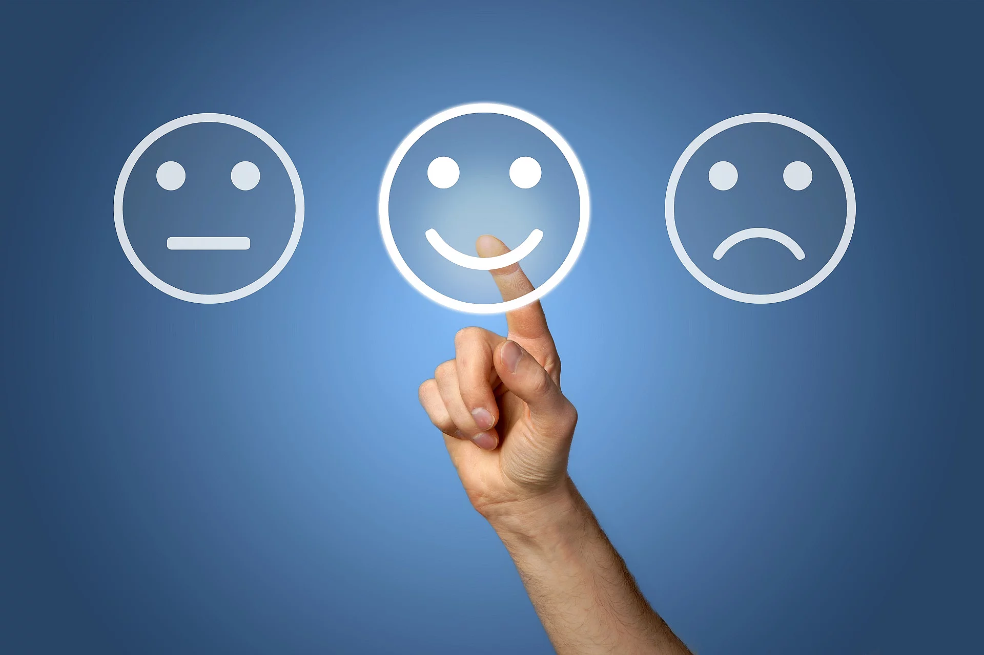 Bewertung anhand von Smileys